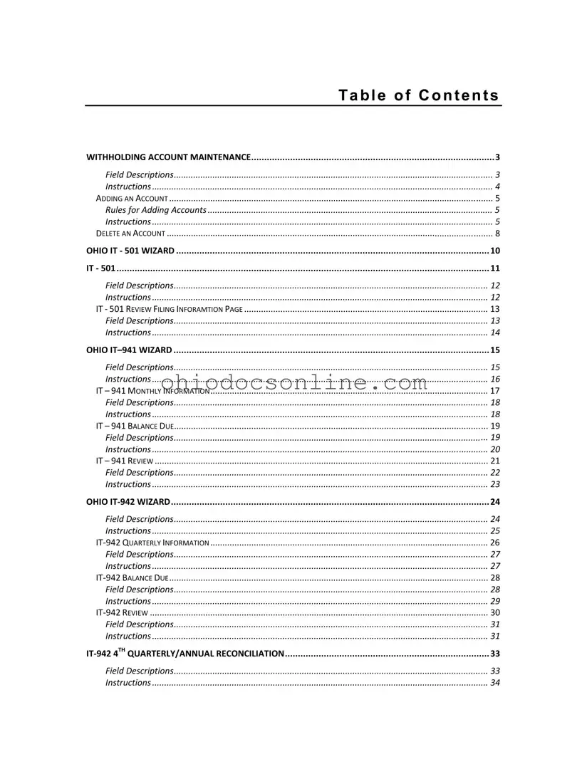 Ohio It 942 Template in PDF